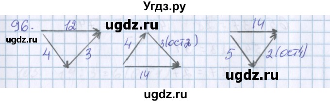 ГДЗ (Решебник) по математике 3 класс Давыдов В.В. / упражнение / 96