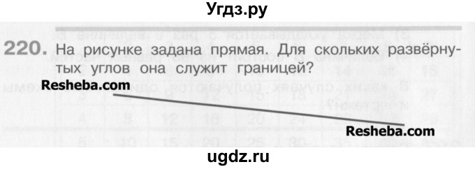 ГДЗ (Учебник) по математике 3 класс Давыдов В.В. / упражнение / 220