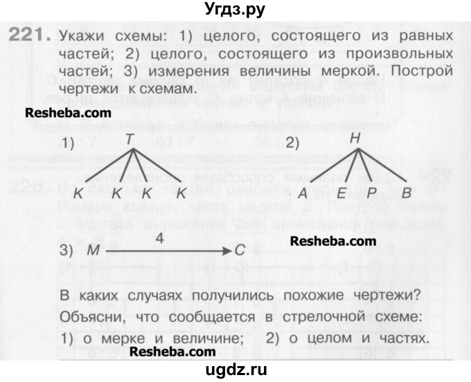 ГДЗ (Учебник) по математике 3 класс Давыдов В.В. / упражнение / 221
