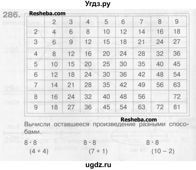 ГДЗ (Учебник) по математике 3 класс Давыдов В.В. / упражнение / 286