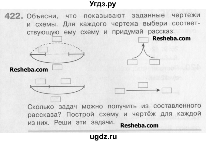 ГДЗ (Учебник) по математике 3 класс Давыдов В.В. / упражнение / 422