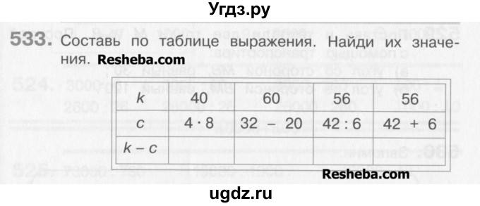 ГДЗ (Учебник) по математике 3 класс Давыдов В.В. / упражнение / 533