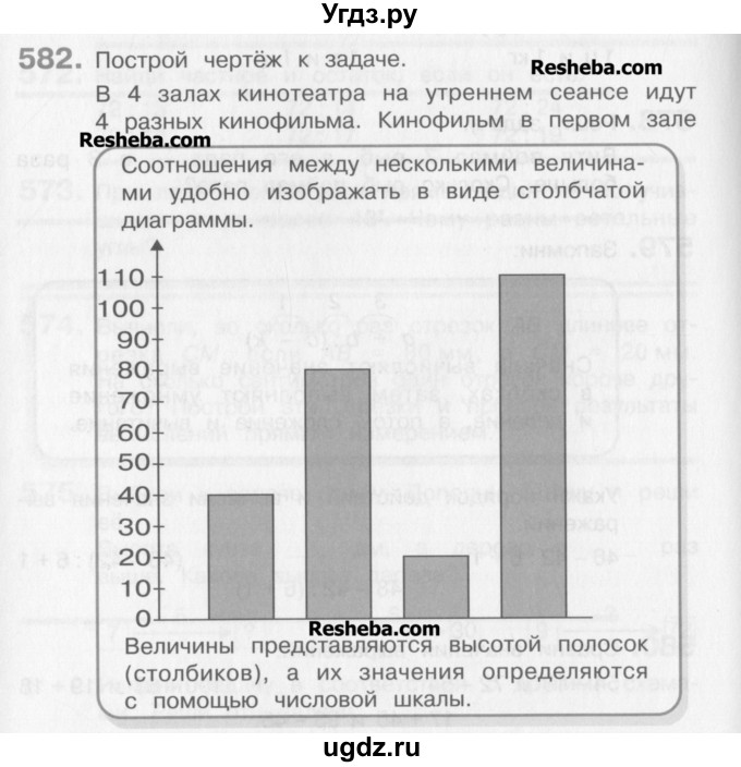 ГДЗ (Учебник) по математике 3 класс Давыдов В.В. / упражнение / 582