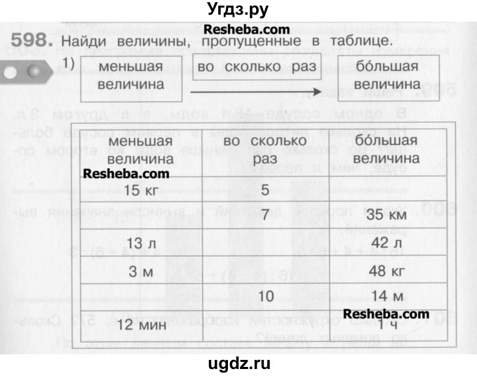 ГДЗ (Учебник) по математике 3 класс Давыдов В.В. / упражнение / 598