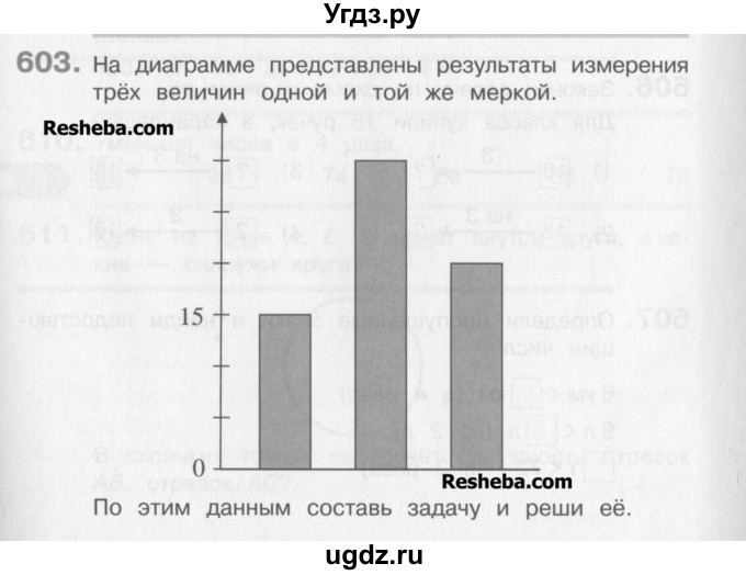 ГДЗ (Учебник) по математике 3 класс Давыдов В.В. / упражнение / 603