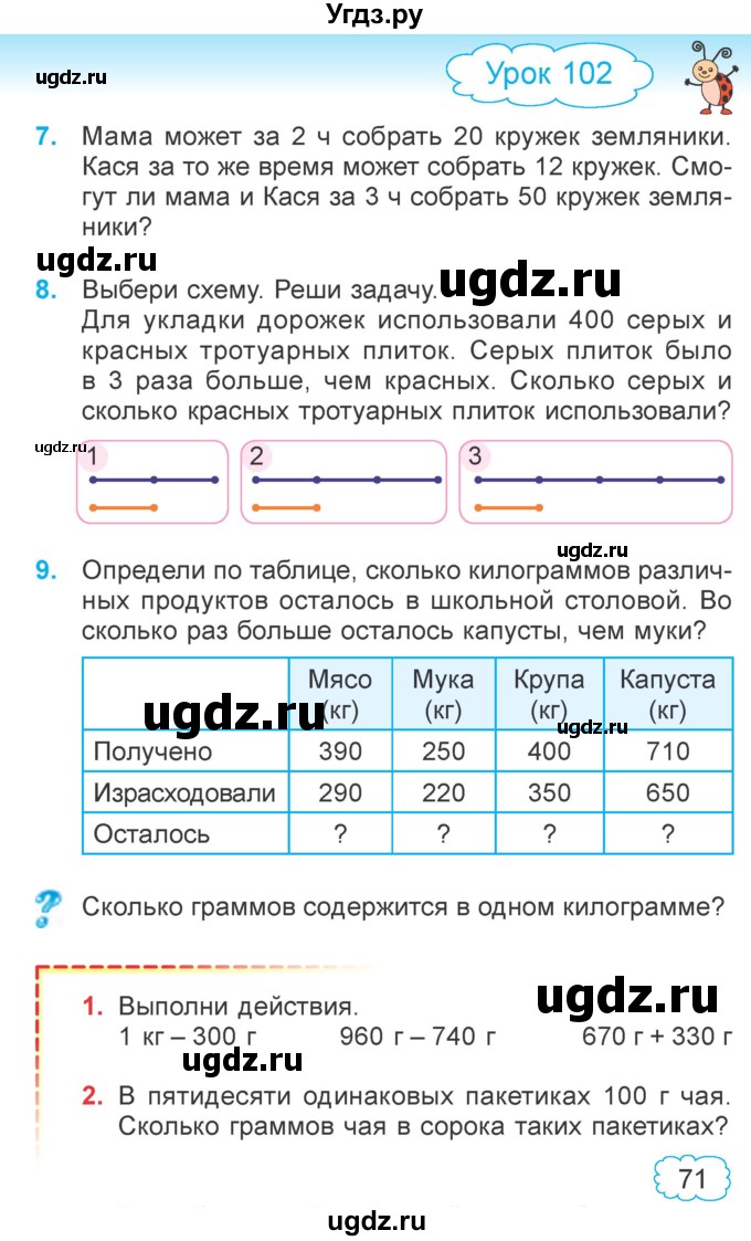 ГДЗ (Учебник  2021) по математике 3 класс Муравьева Г.Л. / часть 2. страница / 71