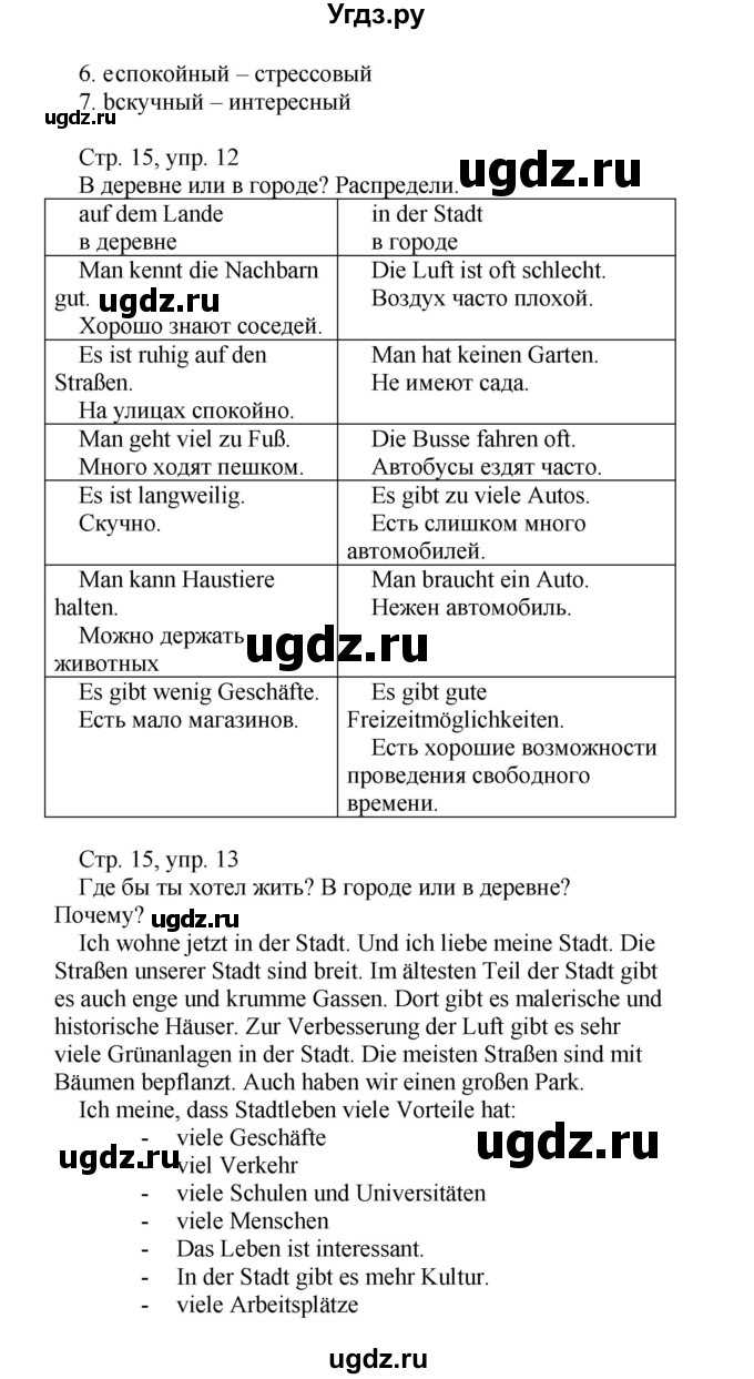 ГДЗ (Решебник) по немецкому языку 5 класс Салынская С.И. / часть 2. страница / 15(продолжение 2)