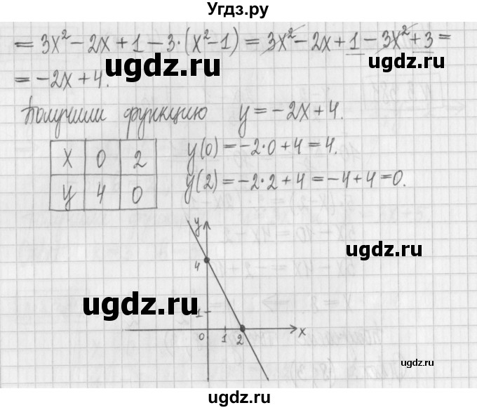 ГДЗ (Решебник к учебнику 2022) по алгебре 7 класс Арефьева И.Г. / глава 3 / упражнение / 3.383(продолжение 2)