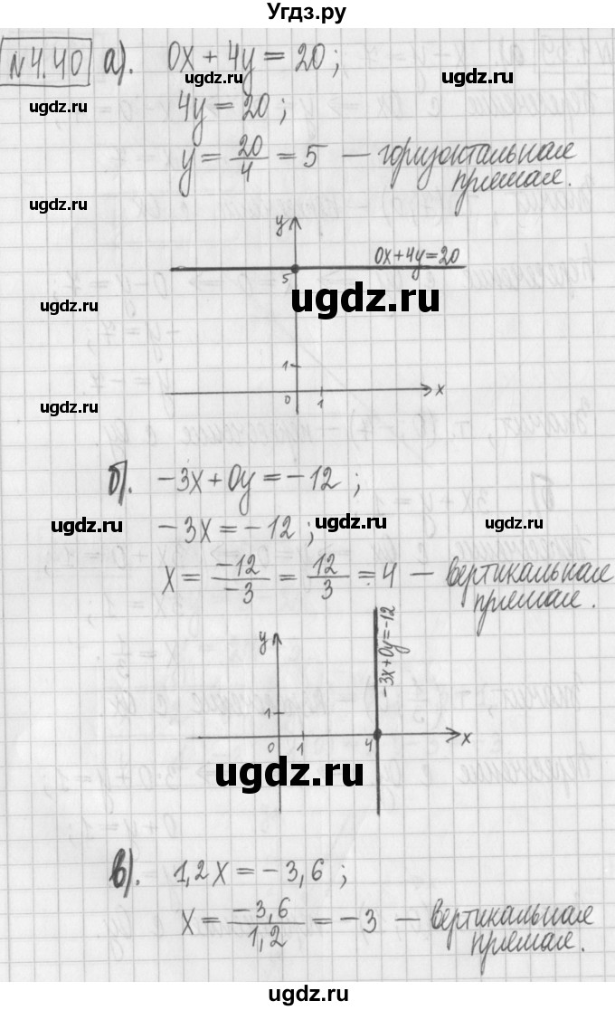 ГДЗ (Решебник к учебнику 2022) по алгебре 7 класс Арефьева И.Г. / глава 4 / упражнение / 4.40