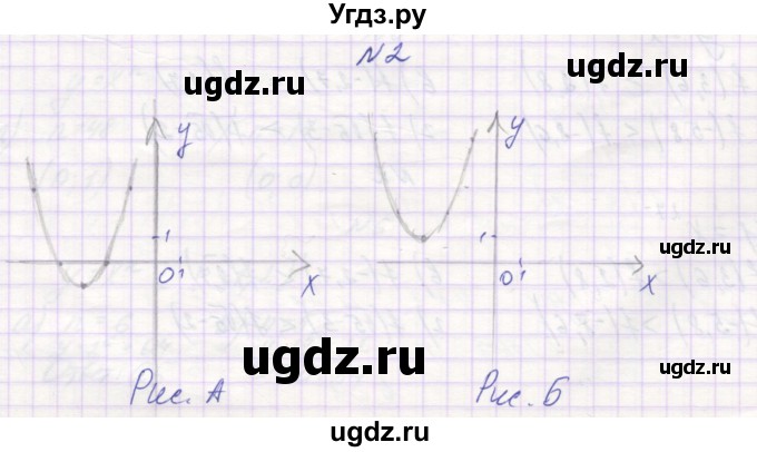 ГДЗ (Решебник ) по алгебре 9 класс (дидактические материалы) Звавич Л.И. / вариант 1 / С-12 / 2