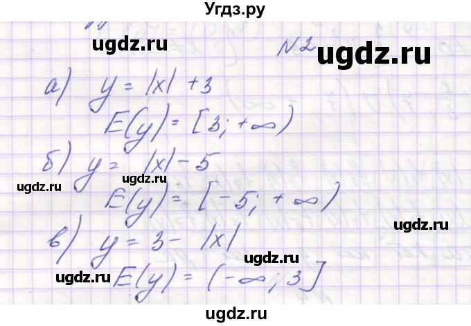 ГДЗ (Решебник ) по алгебре 9 класс (дидактические материалы) Звавич Л.И. / вариант 1 / С-3 / 2