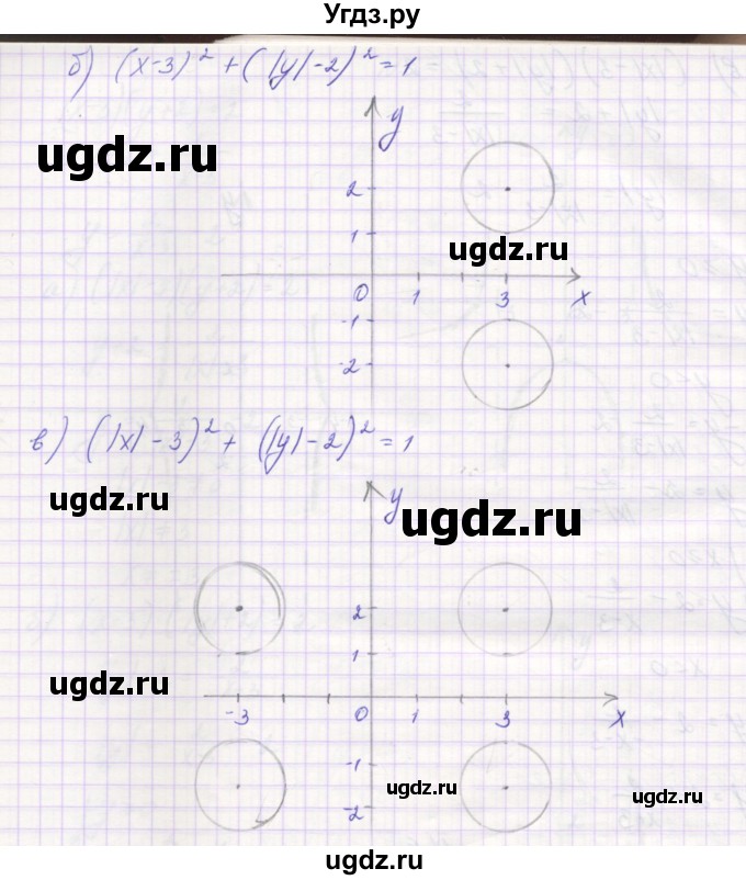 ГДЗ (Решебник ) по алгебре 9 класс (дидактические материалы) Звавич Л.И. / вариант 1 / С-25 / 6(продолжение 2)