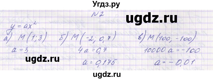 ГДЗ (Решебник ) по алгебре 9 класс (дидактические материалы) Звавич Л.И. / вариант 1 / С-7 / 2