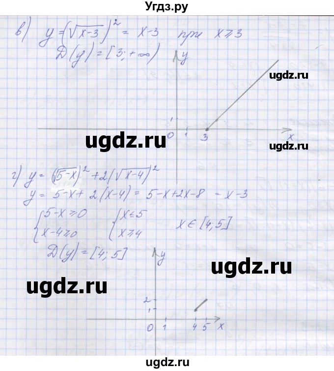 ГДЗ (Решебник ) по алгебре 9 класс (дидактические материалы) Звавич Л.И. / вариант 2 / С-2 / 7(продолжение 2)