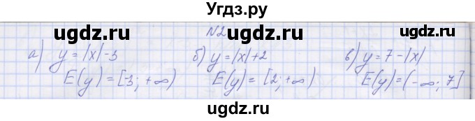 ГДЗ (Решебник ) по алгебре 9 класс (дидактические материалы) Звавич Л.И. / вариант 2 / С-3 / 2
