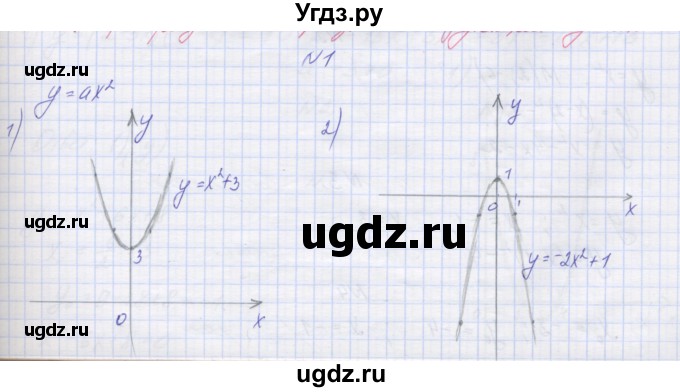 ГДЗ (Решебник ) по алгебре 9 класс (дидактические материалы) Звавич Л.И. / вариант 2 / С-9 / 1