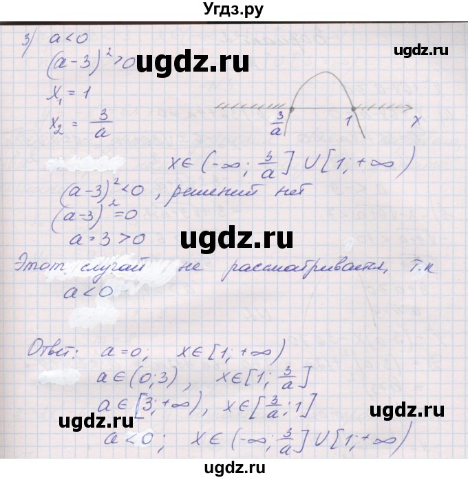 ГДЗ (Решебник ) по алгебре 9 класс (дидактические материалы) Звавич Л.И. / упражнения с параметрами / вариант 1 / 14(продолжение 2)