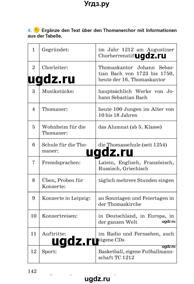 ГДЗ (Учебник) по немецкому языку 8 класс Лаптева Н.Е. / часть 2. страница номер / 142