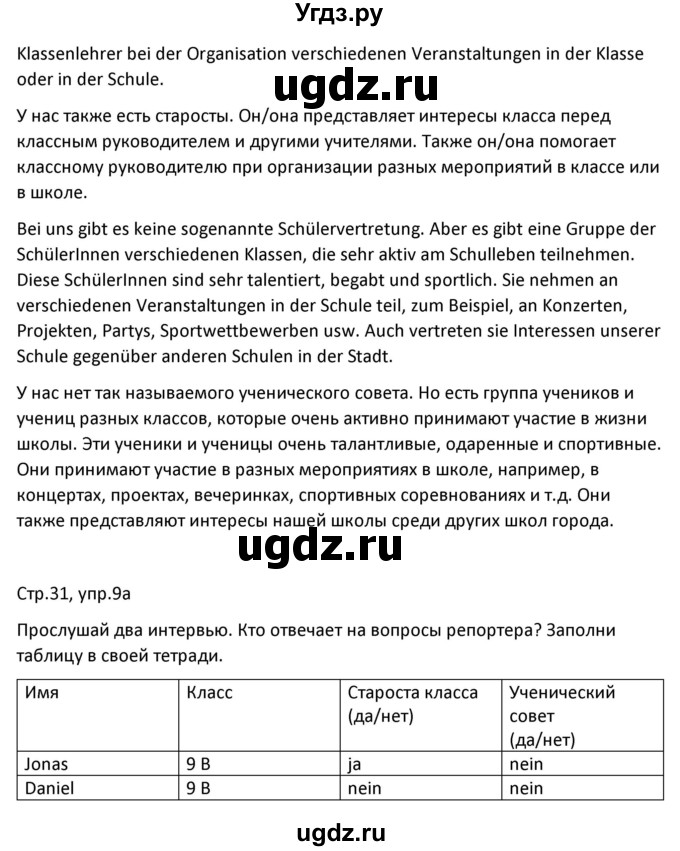 ГДЗ (Решебник) по немецкому языку 8 класс Лаптева Н.Е. / часть 1. страница номер / 31(продолжение 2)