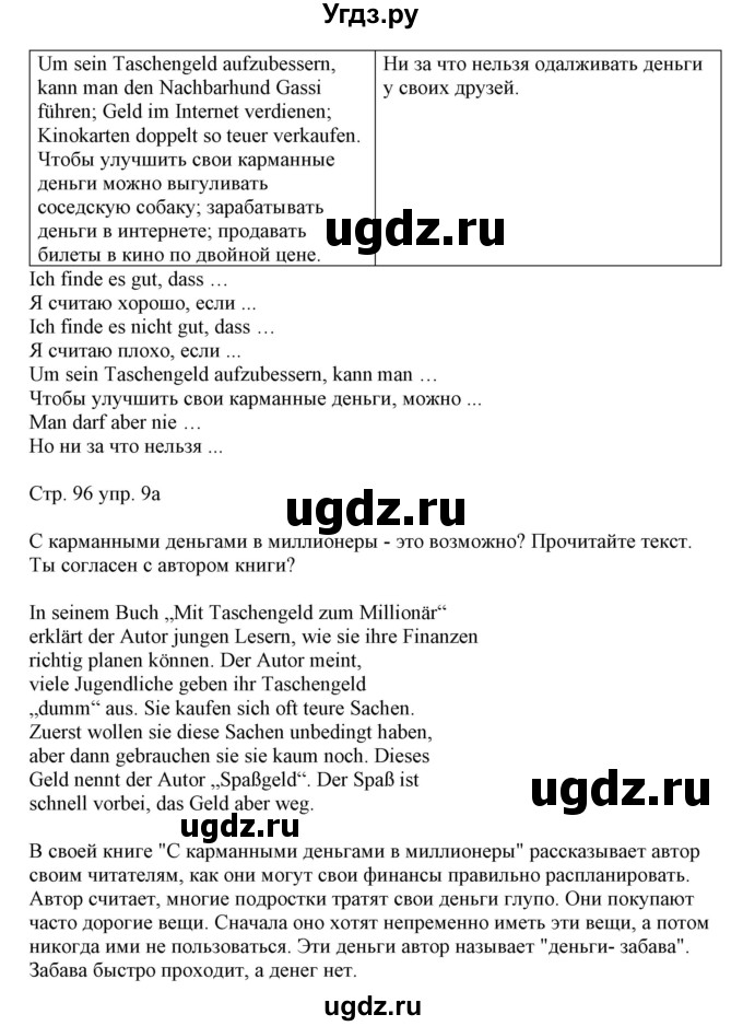 ГДЗ (Решебник) по немецкому языку 8 класс Лаптева Н.Е. / часть 1. страница номер / 96(продолжение 2)