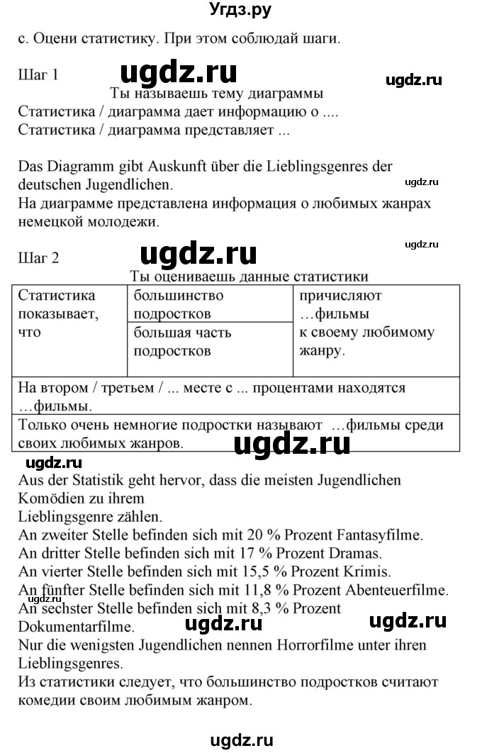 ГДЗ (Решебник) по немецкому языку 8 класс Лаптева Н.Е. / часть 2. страница номер / 68