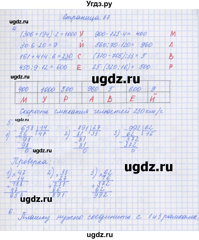 ГДЗ (Решебник к тетради 2020) по математике 4 класс (рабочая тетрадь) Дорофеев Г.В. / часть 1. страница / 87