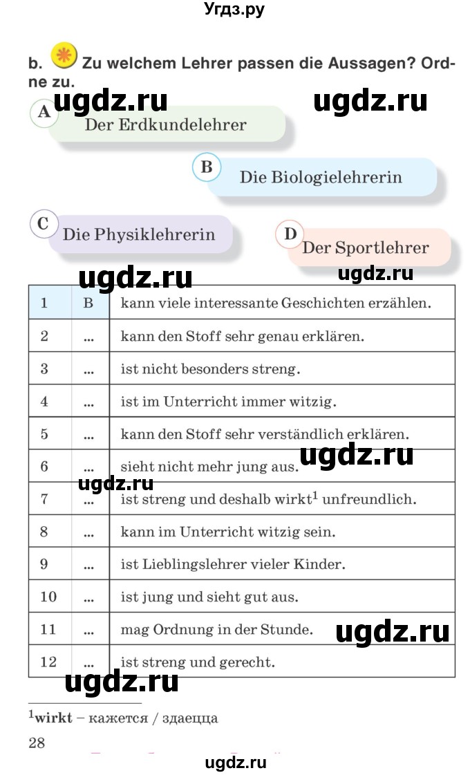 ГДЗ (Учебник) по немецкому языку 6 класс Салынская С.И. / часть 1. страница / 28