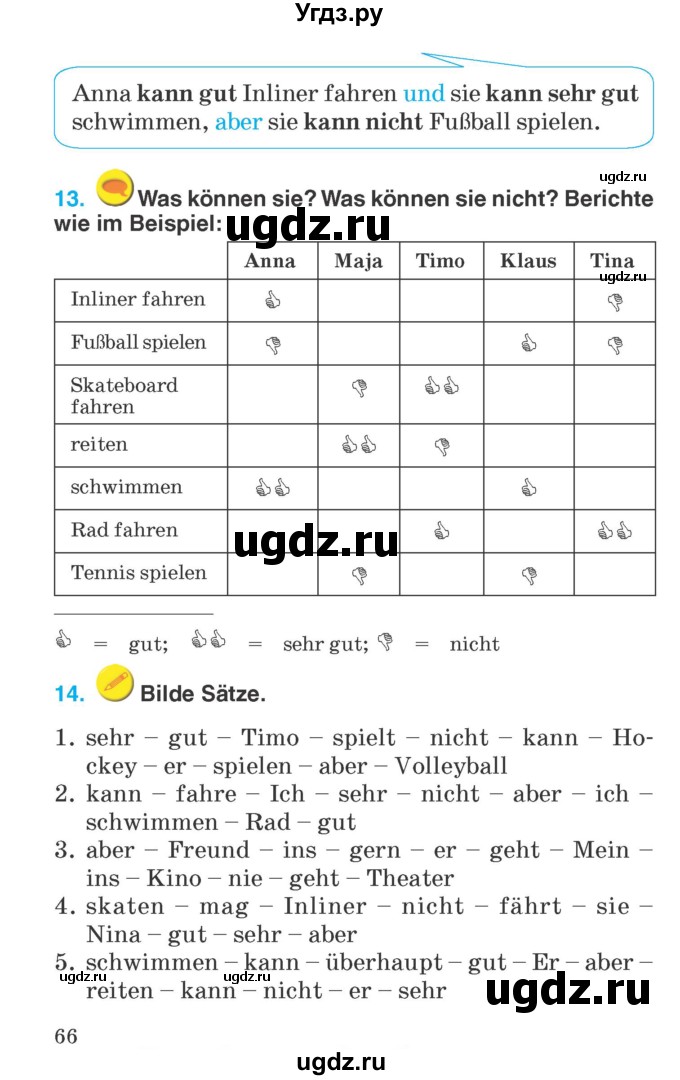 ГДЗ (Учебник) по немецкому языку 6 класс Салынская С.И. / часть 1. страница / 66
