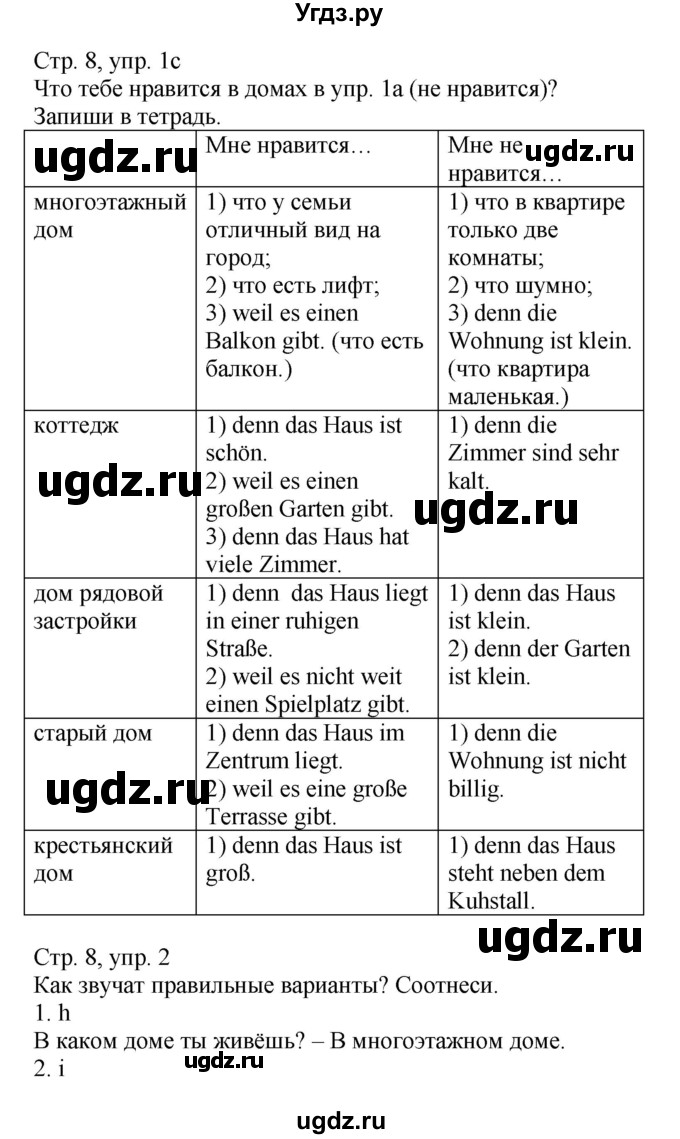 ГДЗ (Решебник) по немецкому языку 6 класс Салынская С.И. / часть 2. страница / 8