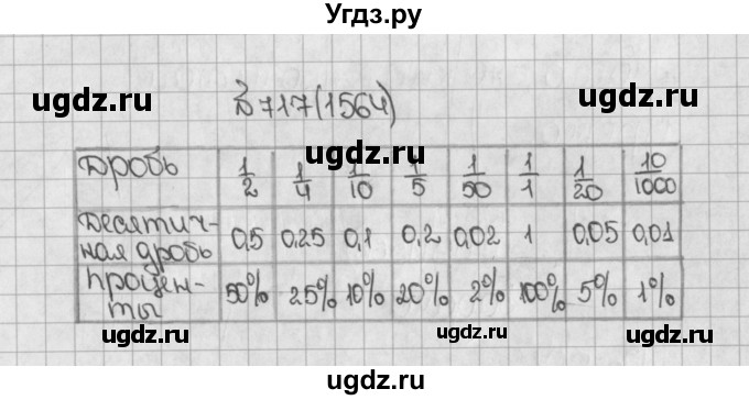 ГДЗ (Решебник) по математике 5 класс Виленкин Н.Я. / часть 2. упражнение / 717 (1564)