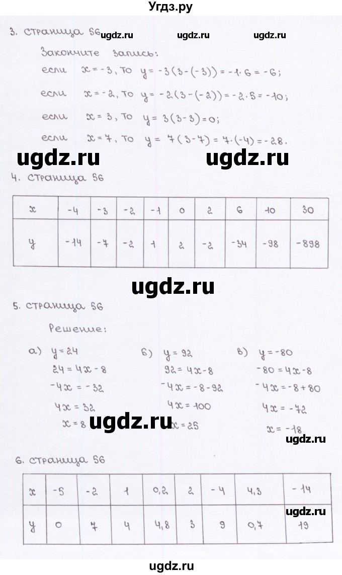ГДЗ (Решебник №2) по алгебре 7 класс (рабочая тетрадь) Ерина Т.М. / часть 1. страница / 56