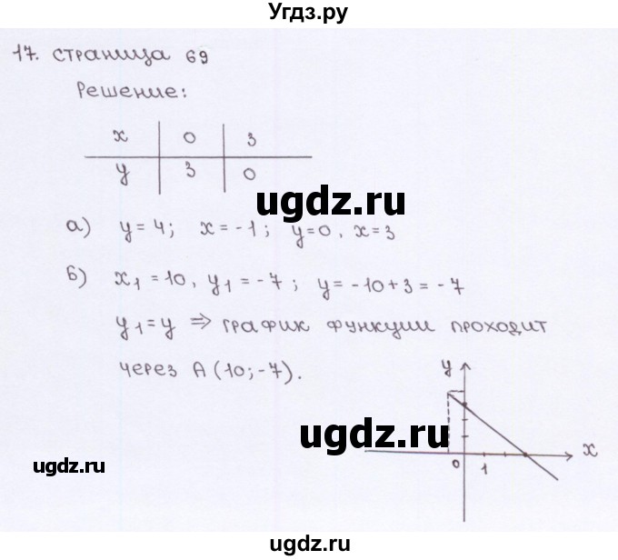 ГДЗ (Решебник №2) по алгебре 7 класс (рабочая тетрадь) Ерина Т.М. / часть 1. страница / 69