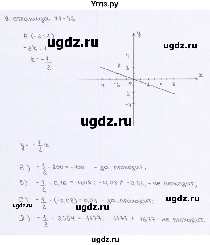ГДЗ (Решебник №2) по алгебре 7 класс (рабочая тетрадь) Ерина Т.М. / часть 1. страница / 71(продолжение 2)
