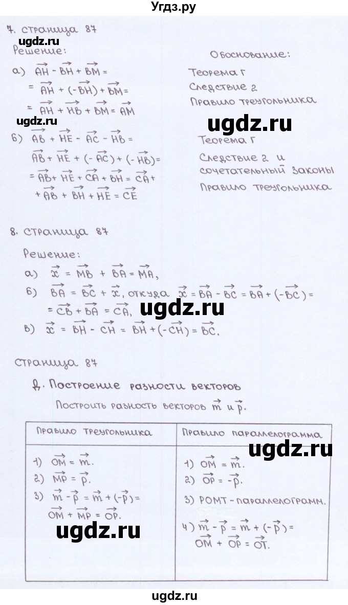 ГДЗ (Решебник) по геометрии 8 класс (рабочая тетрадь) Глазков Ю.А. / страница номер / 87