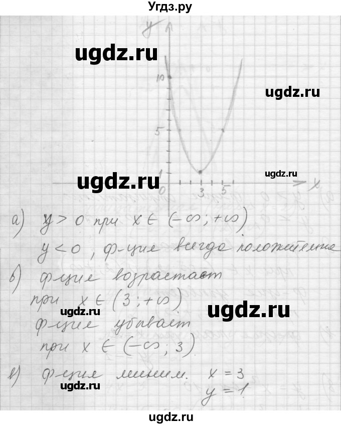 ГДЗ (Решебник) по алгебре 8 класс (дидактические материалы) Ткачева М.В. / § 39 / 5(продолжение 9)