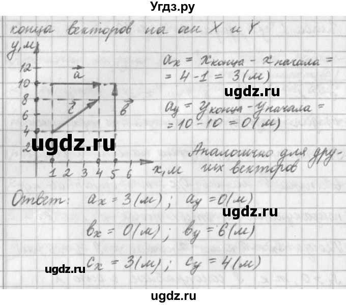 ГДЗ (Решебник) по физике 9 класс (рабочая тетрадь) Касьянов В.А. / страница номер / 10(продолжение 3)