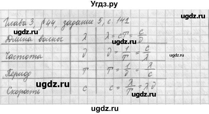 ГДЗ (Решебник) по физике 9 класс (рабочая тетрадь) Касьянов В.А. / страница номер / 141