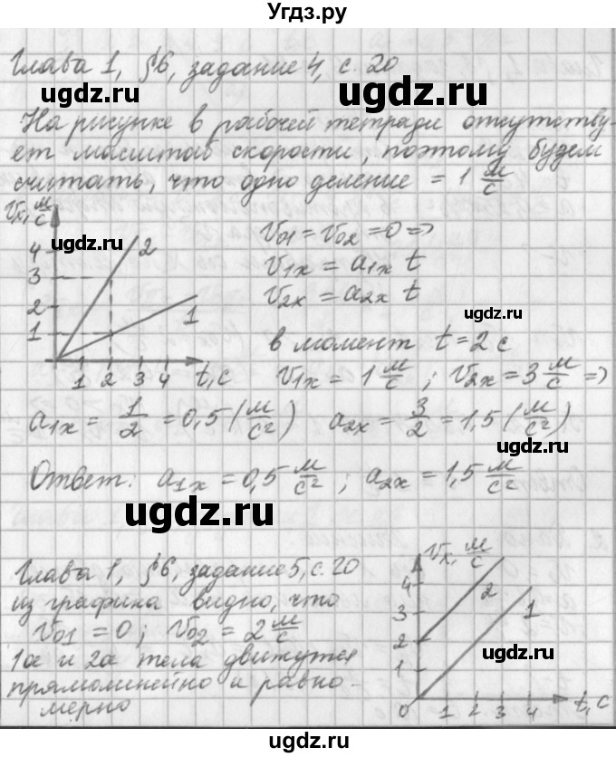 ГДЗ (Решебник) по физике 9 класс (рабочая тетрадь) Касьянов В.А. / страница номер / 20