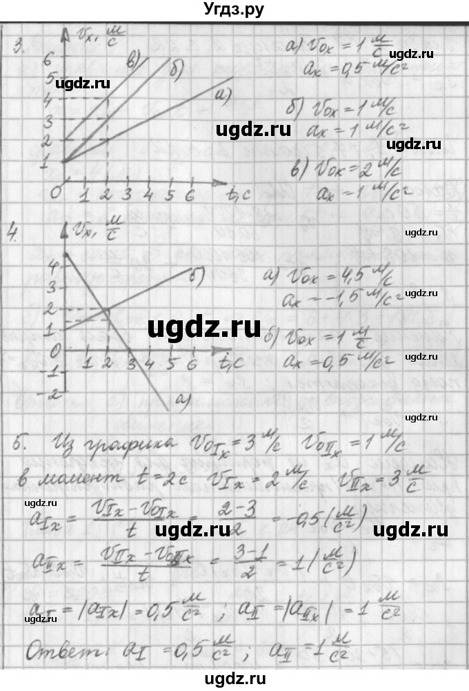 ГДЗ (Решебник) по физике 9 класс (рабочая тетрадь) Касьянов В.А. / страница номер / 21(продолжение 2)