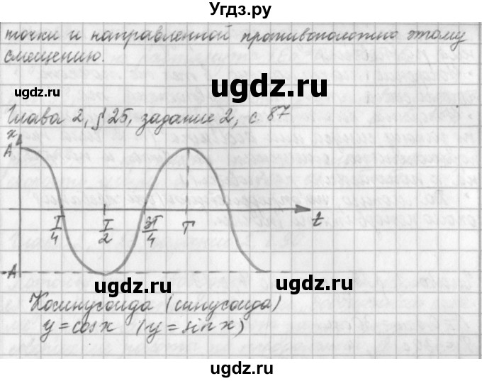 ГДЗ (Решебник) по физике 9 класс (рабочая тетрадь) Касьянов В.А. / страница номер / 87(продолжение 2)