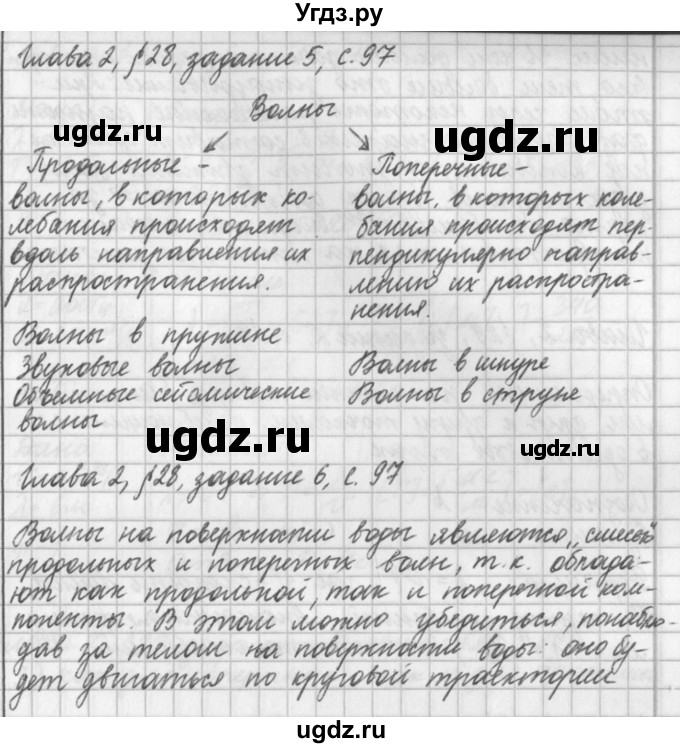 ГДЗ (Решебник) по физике 9 класс (рабочая тетрадь) Касьянов В.А. / страница номер / 97