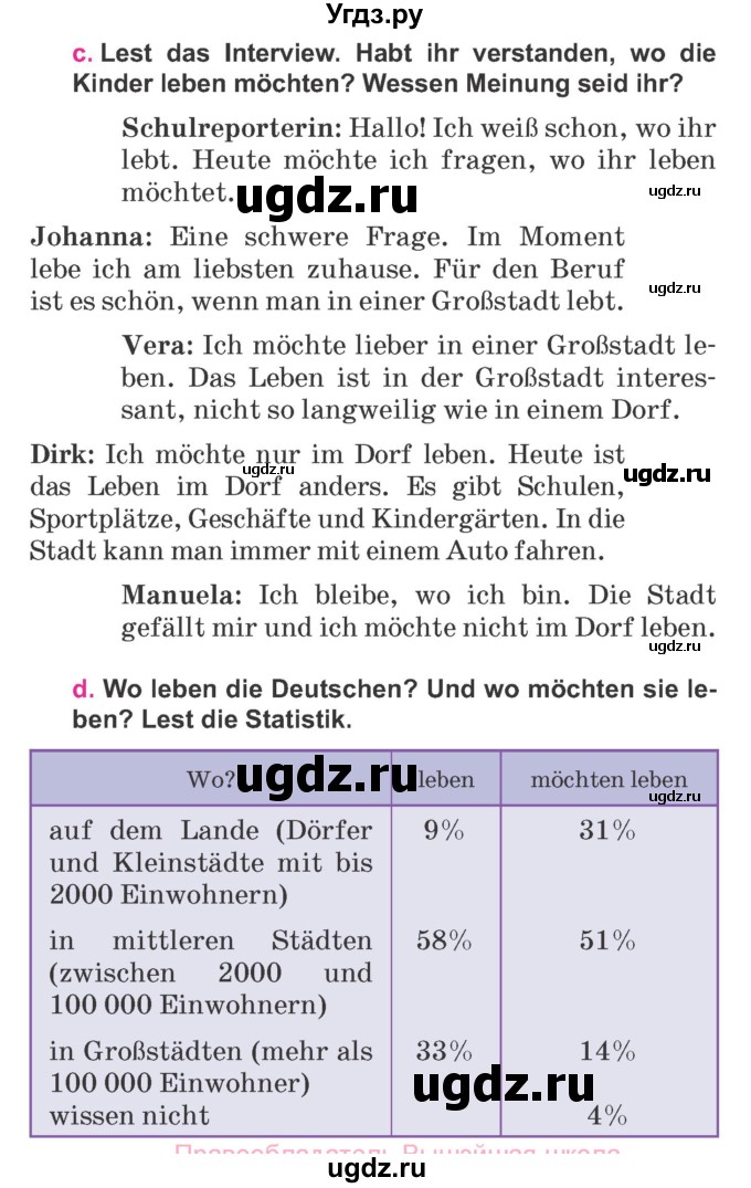 ГДЗ (Учебник) по немецкому языку 7 класс Будько А. Ф. / страница номер / 185