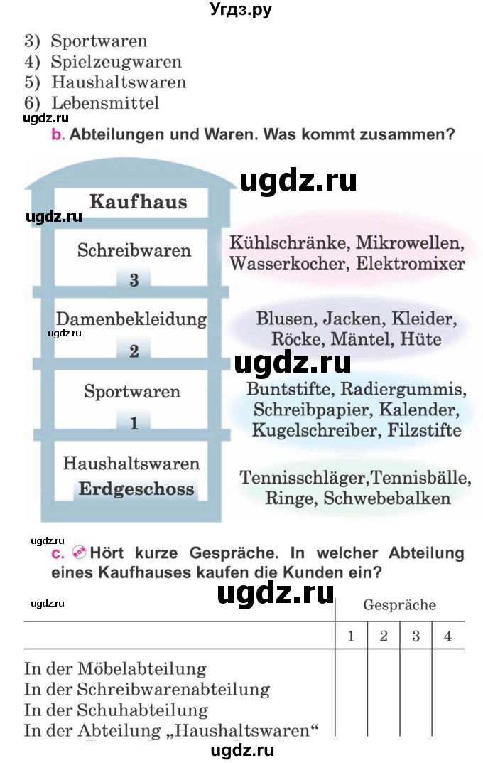 ГДЗ (Учебник) по немецкому языку 7 класс Будько А. Ф. / страница номер / 254