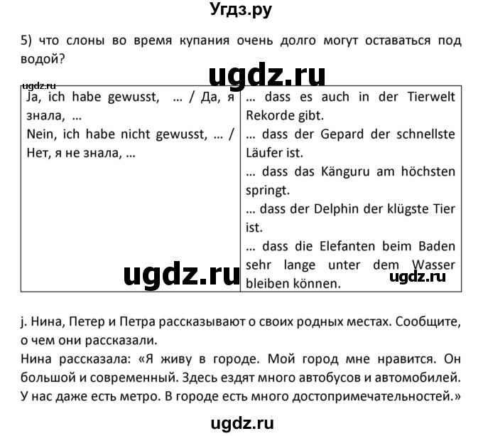 ГДЗ (Решебник) по немецкому языку 7 класс Будько А. Ф. / страница номер / 173(продолжение 3)