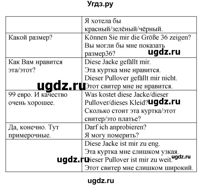 ГДЗ (Решебник) по немецкому языку 7 класс Будько А. Ф. / страница номер / 263(продолжение 2)