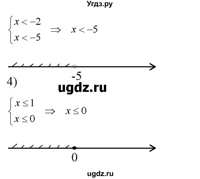 ГДЗ (Решебник №2) по алгебре 8 класс Колягин Ю.М. / упражнение номер / 130(продолжение 2)