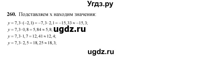 ГДЗ (Решебник №2) по алгебре 8 класс Колягин Ю.М. / упражнение номер / 260