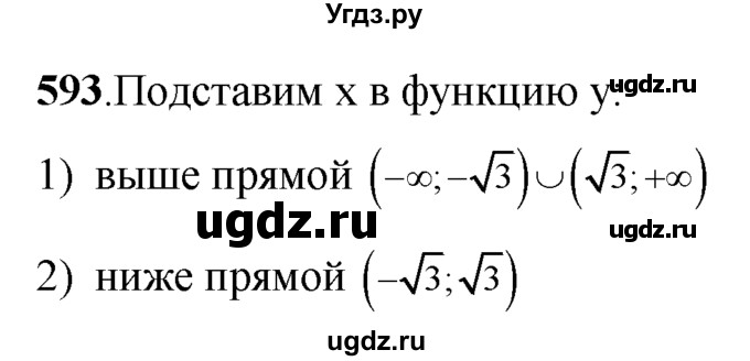 ГДЗ (Решебник №2) по алгебре 8 класс Колягин Ю.М. / упражнение номер / 593