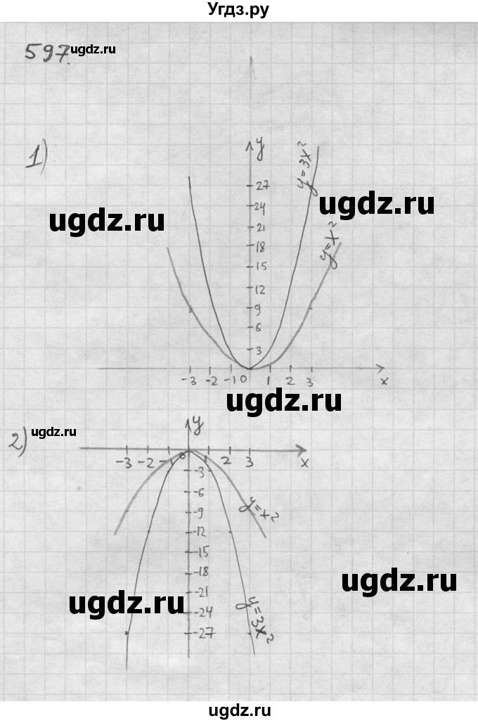 ГДЗ (Решебник №2) по алгебре 8 класс Колягин Ю.М. / упражнение номер / 597(продолжение 2)