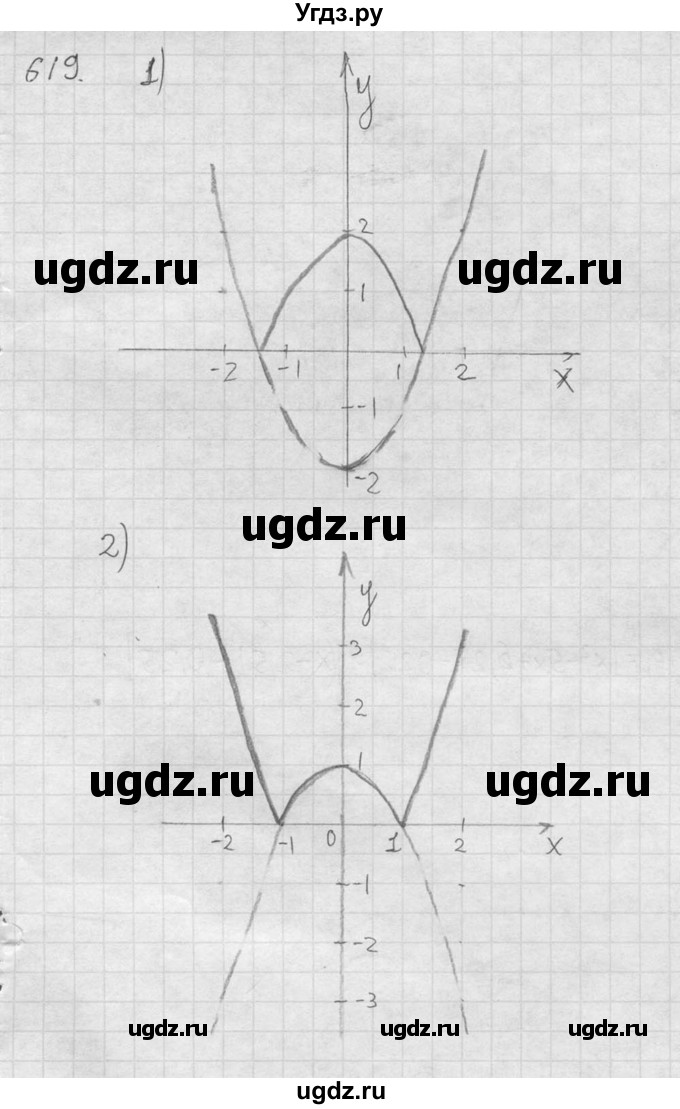 ГДЗ (Решебник №2) по алгебре 8 класс Колягин Ю.М. / упражнение номер / 619(продолжение 2)